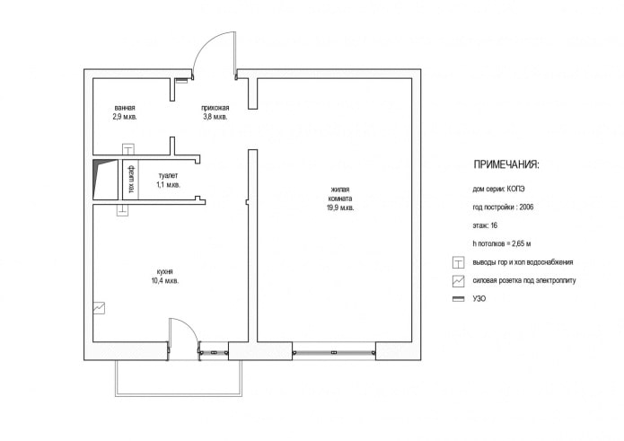 diseño de un apartamento de una habitación de 38 metros cuadrados. m. en la casa de la serie KOPE