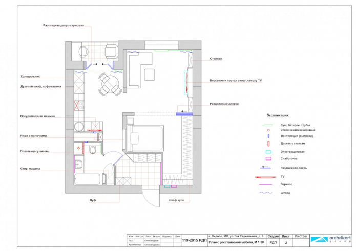 diseño de un apartamento tipo estudio de 50 metros cuadrados.