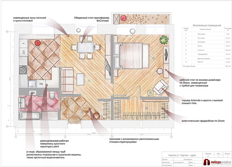 Proyecto de un apartamento de dos habitaciones de 57 metros cuadrados. metro.