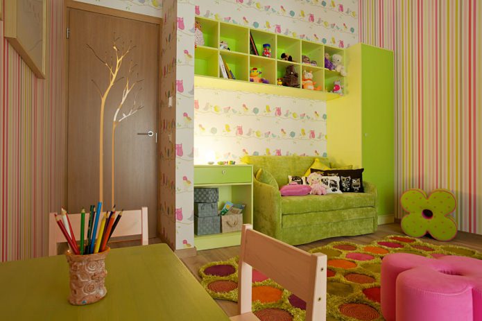 papel tapiz en la habitación de los niños para una niña de 3 a 6 años