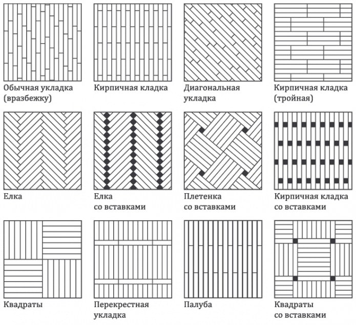 ejemplos de colocación de laminado de diferentes maneras