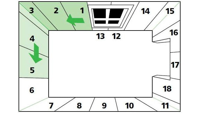 esquema y marcado de la pared al pegar papel tapiz