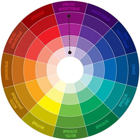 combinación de colores monocromáticos