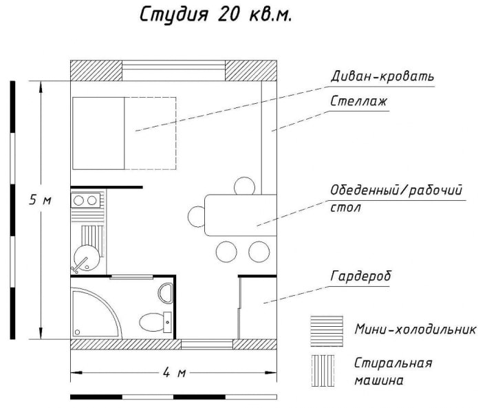 Mga layout ng studio na 20 sq. m