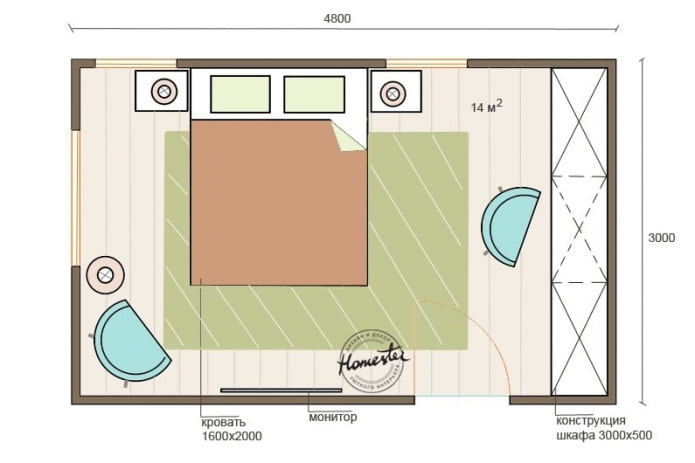 Disposición de un dormitorio 14 m2