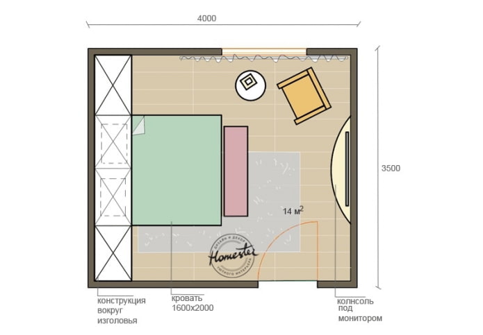 Disposición de un dormitorio 14 m2