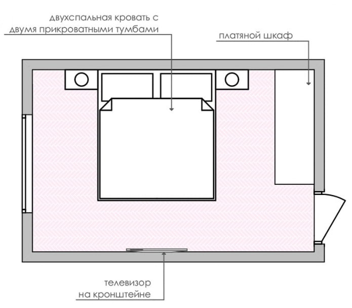 Disposición de un dormitorio 14 m2