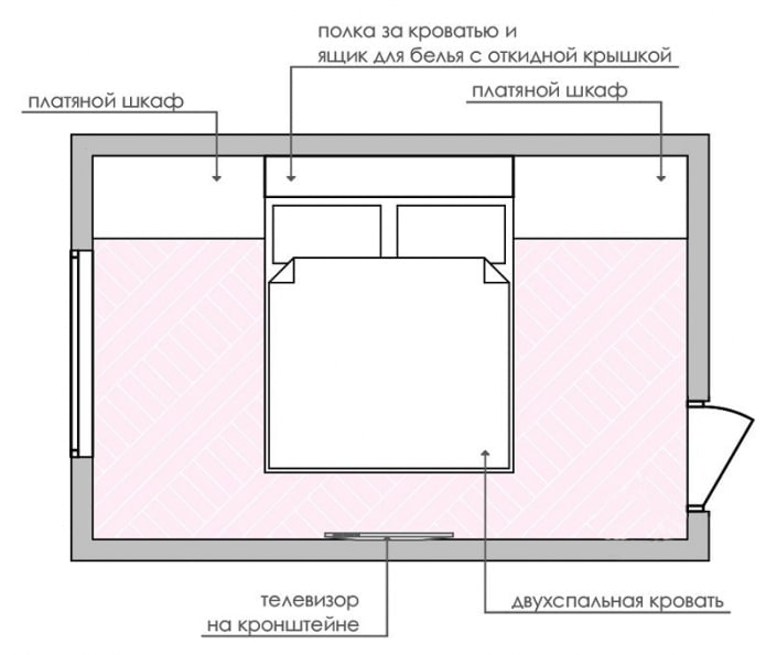 Disposición de un dormitorio 14 m2