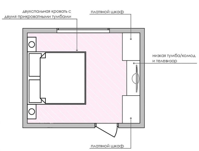 Disposición de un dormitorio 14 m2