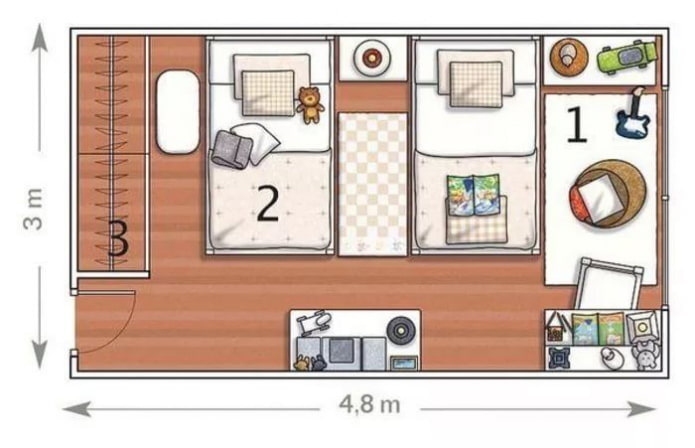 layout ng nursery para sa 2 bata