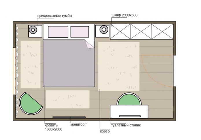 distribución del dormitorio 17 sq. metro.