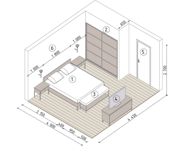 distribución del dormitorio 17 sq. metro.