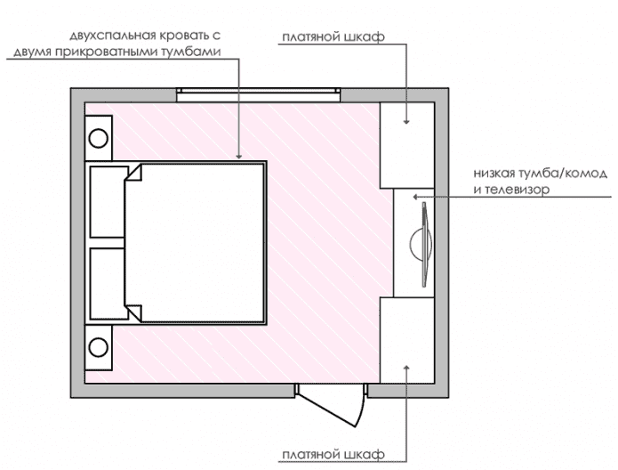 distribución del dormitorio 17 sq. metro.