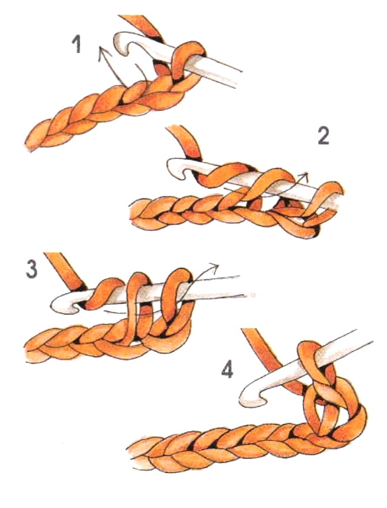 Columna sin crochet