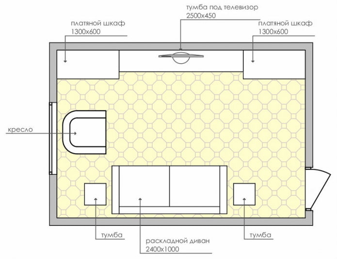 esquema de diseño de sala de estar de tamaño pequeño