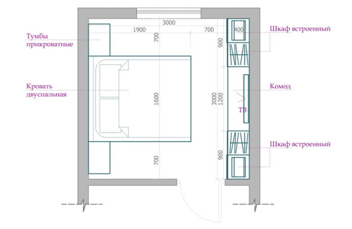 distribución del dormitorio 9 sq.