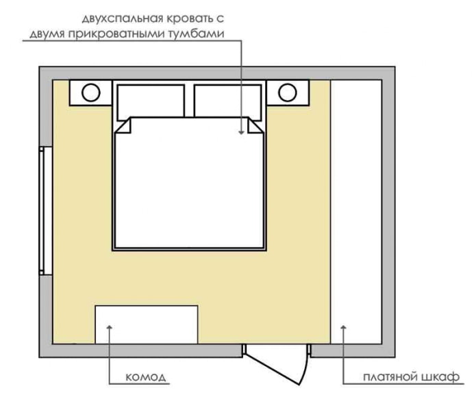 distribución del dormitorio 9 sq.