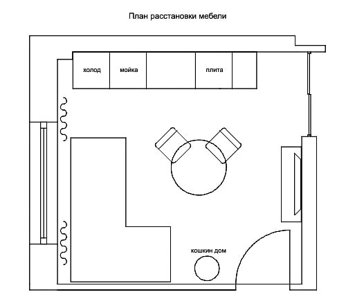 sala-cocina cuadrada