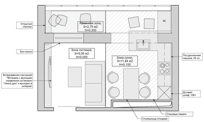 plan rectangular cocina-sala de estar