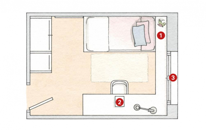 ang layout ng nursery 9 na parisukat