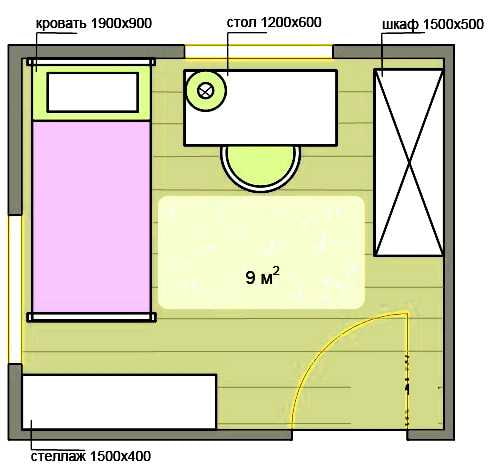 layout ng isang maliit na nursery