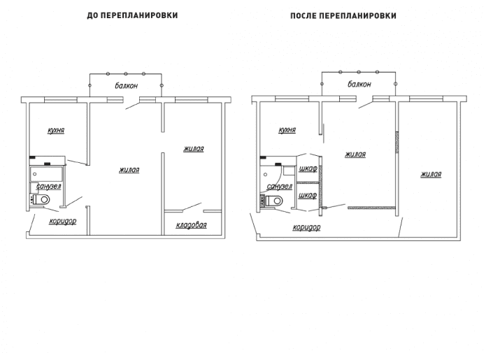 remodelación de un apartamento de dos habitaciones en Jruschov