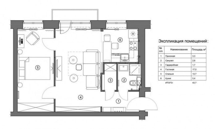 remodelación de un apartamento de dos habitaciones en Jruschov