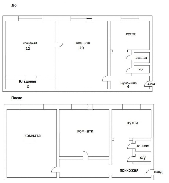 remodelación del apartamento de Khrushchev