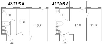 diseño de un Jruschov de 2 habitaciones, serie 434, 1964