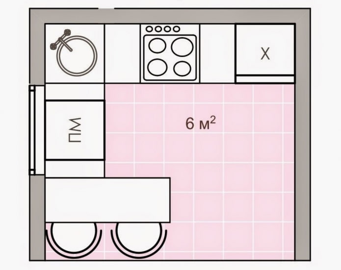 layout ng kusina na may lugar na 6 na parisukat