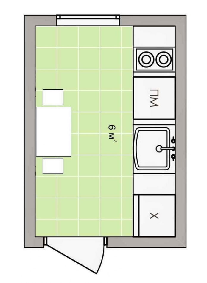 layout ng kusina na may lugar na 6 na parisukat