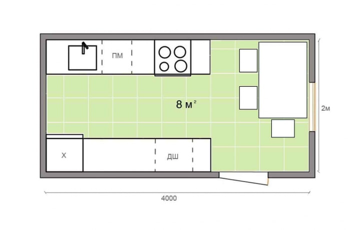 layout ng kusina na may sukat na 8 sq m