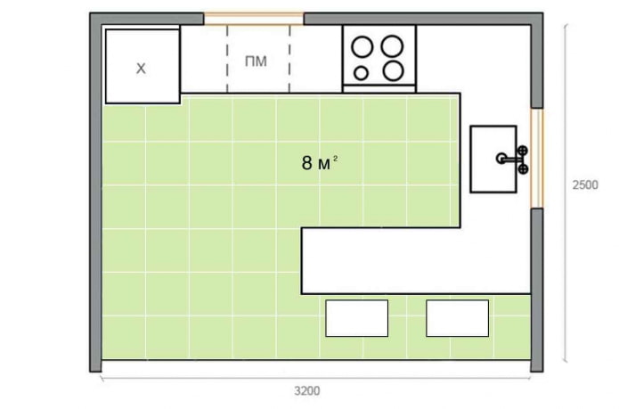 layout ng kusina na may sukat na 8 sq m