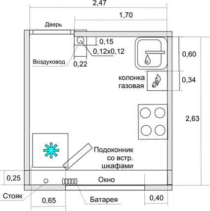 plano de cocina con calentador de agua a gas