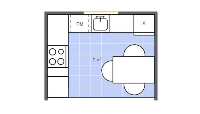 layout ng sulok ng kusina