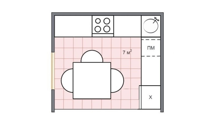 distribución de la cocina