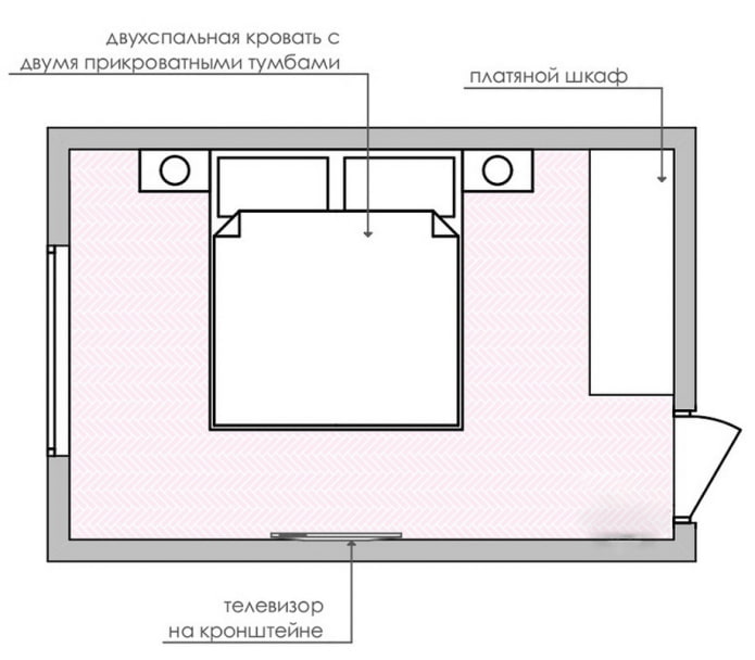 distribución del dormitorio 10 sq.