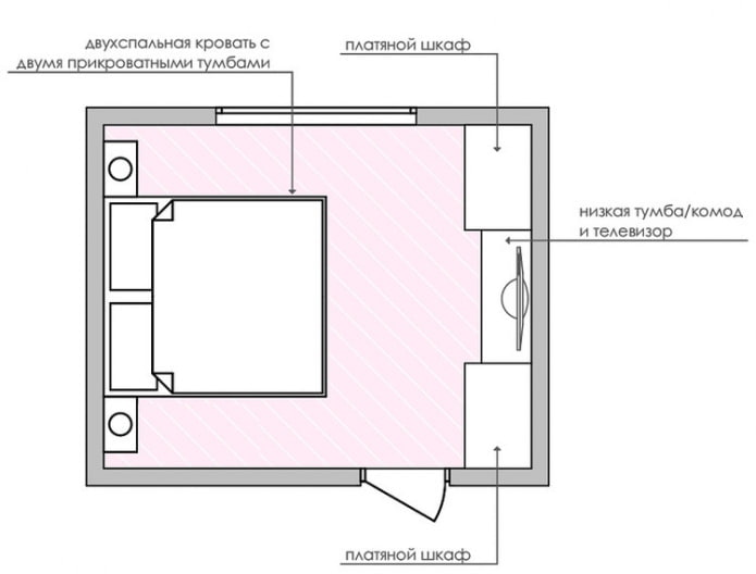 plano de dormitorio con cama grande