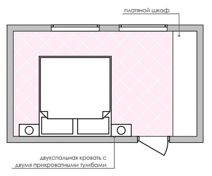 esquema de arreglo de muebles en el dormitorio