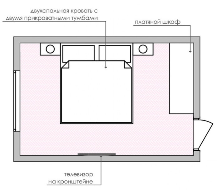 distribución del dormitorio 12 sq.