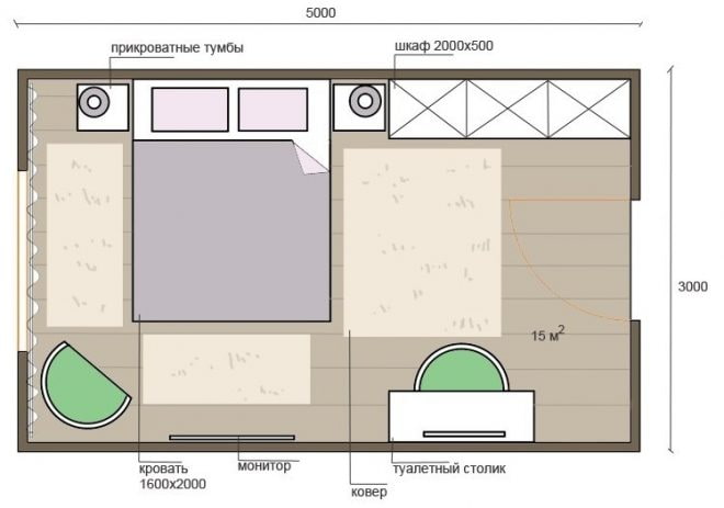 distribución del dormitorio 15 sq.