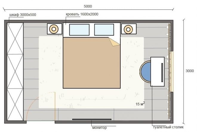 distribución del dormitorio 15 m