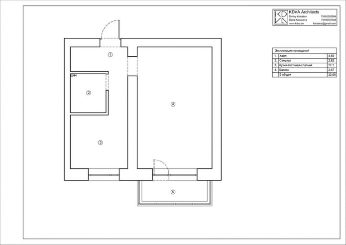 Planificar antes de la renovación