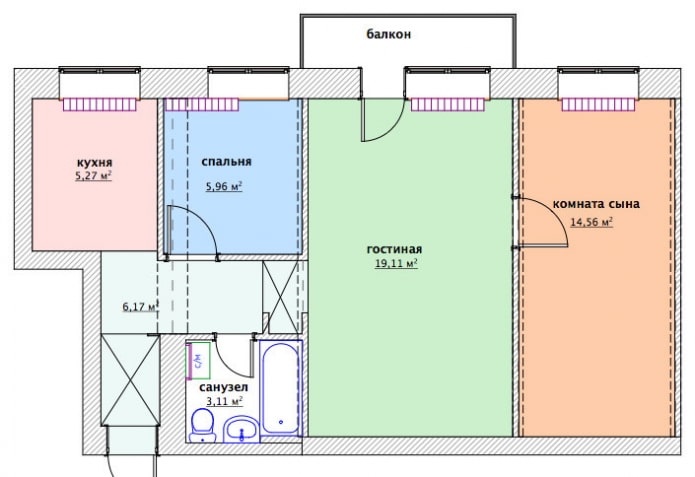 Planificación antes de la renovación