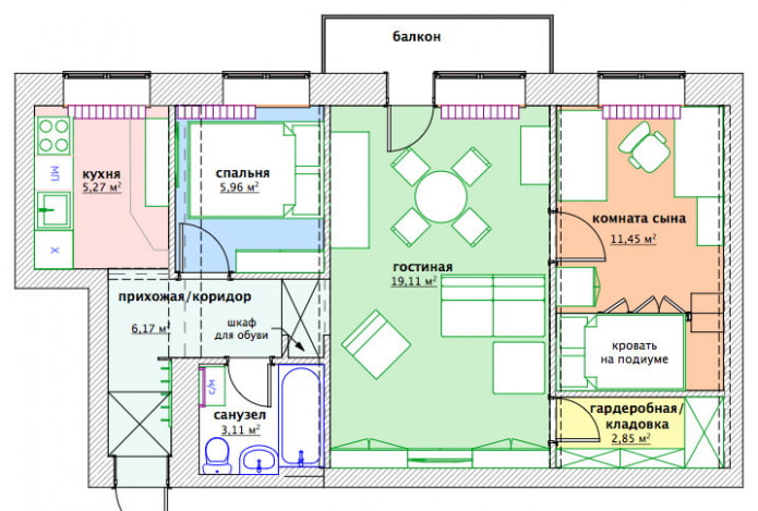 Esquema con muebles