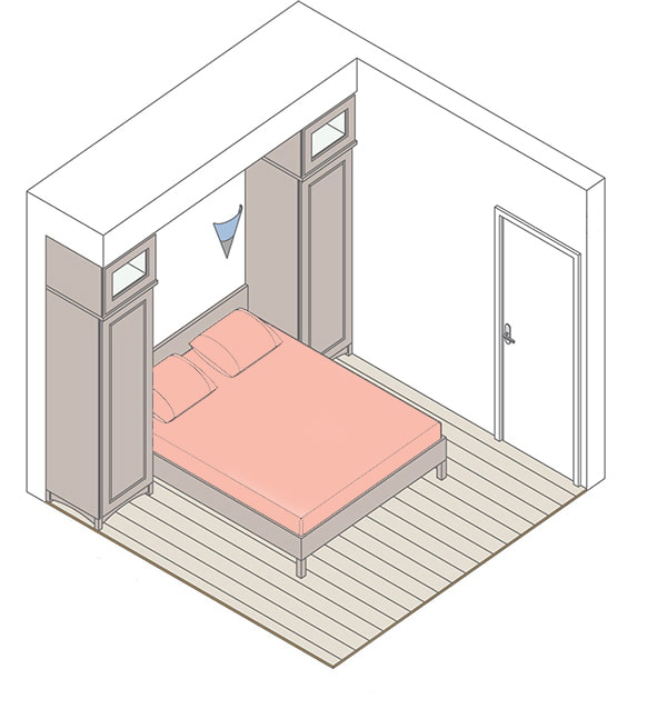 Disposición de un dormitorio pequeño.