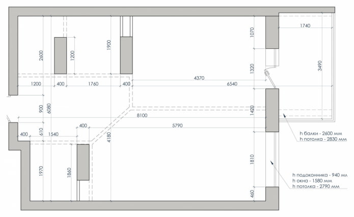 Planificación antes de la renovación