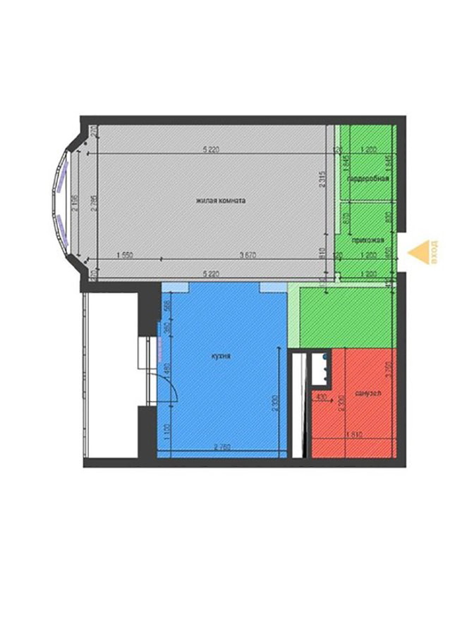 Planificación antes de la renovación