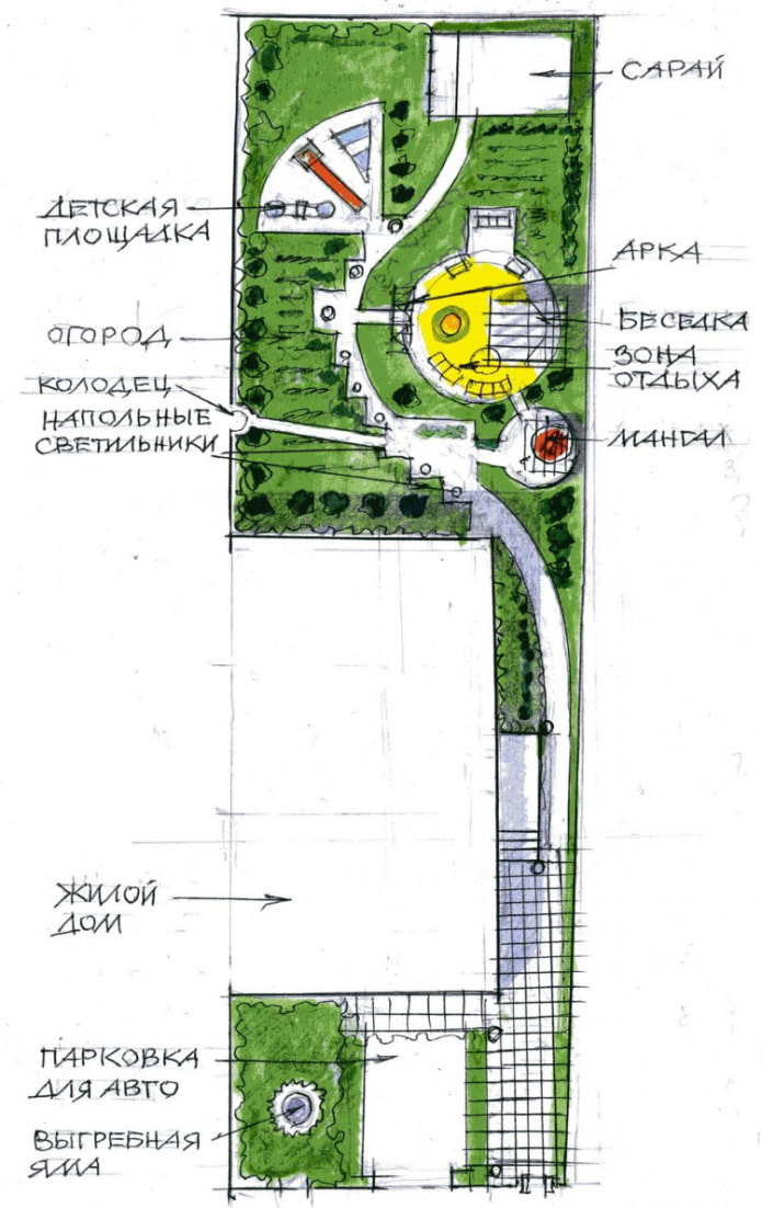 layout ng site 4 ares