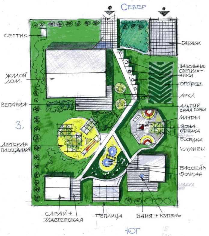 layout ng site 4 ares